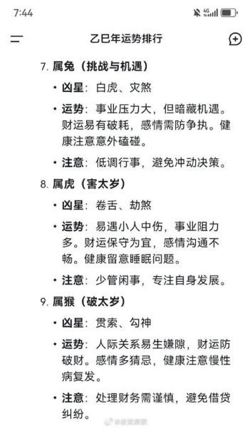 属相十二生肖运势排名（2025十二生肖运势排名揭秘）