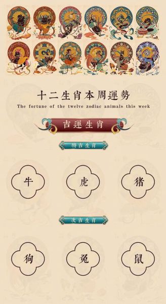 属相十二生肖运势排名（2025十二生肖运势排名揭秘）