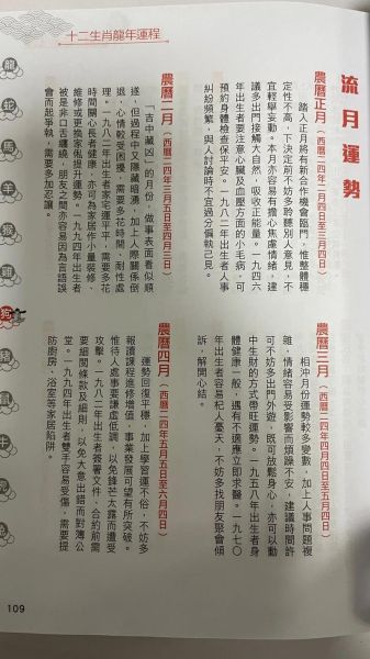 属相狗生肖年份运势（1982年属狗2024年运势大全及每月运程）