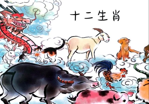 忘了自己的生肖属相（忘了自己的生肖属相怎么办？快速查回来🐭）