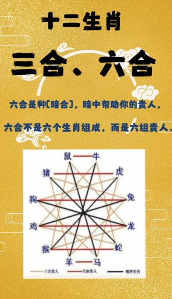 猴贵人属相是什么生肖（猴贵人生肖是谁？3分钟速查表🧭）