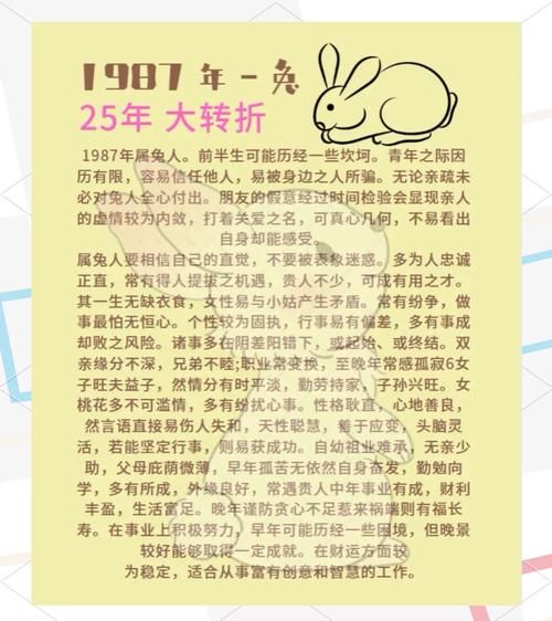87属相什么生肖（87年属什么生肖）