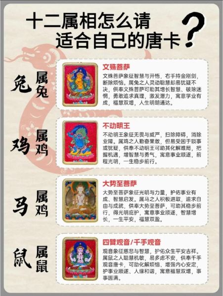 唐僧生肖的属相（唐僧到底属什么生肖）