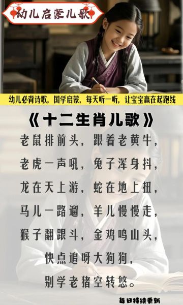 儿歌十二生肖属相歌（儿歌十二生肖属相歌怎么唱最顺口）