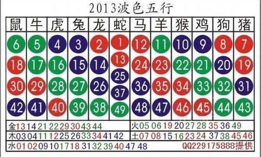 十二生肖属相盯相（十二生肖属相盯相怎么看）