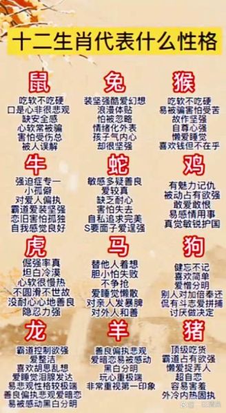 十二生肖属相代表什么（十二生肖代表什么含义）