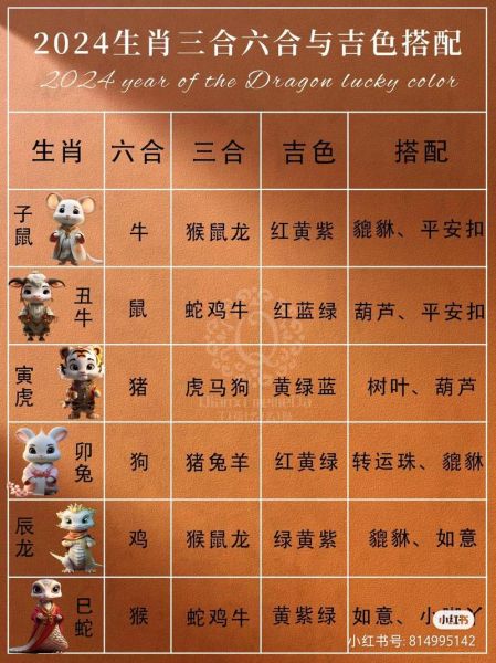 属狗生肖相合的属相（属狗和什么属相合得来）