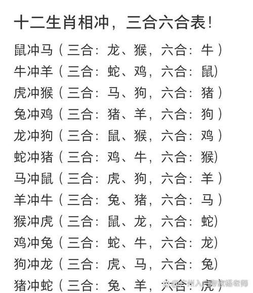 属相相同生肖对冲（属相相同生肖对冲还能做夫妻吗）