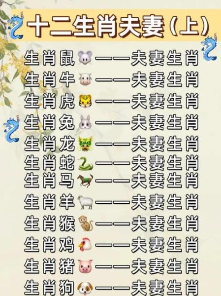 属狗生肖相合的属相（属狗和什么属相合得来）