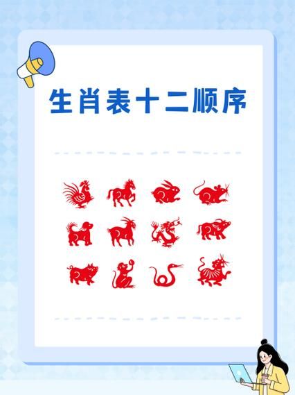 什么生肖属相声肖（十二生肖顺序及对应年份对照表）