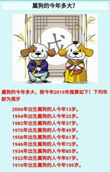 2018年属相生肖（2018年属狗年份查询）