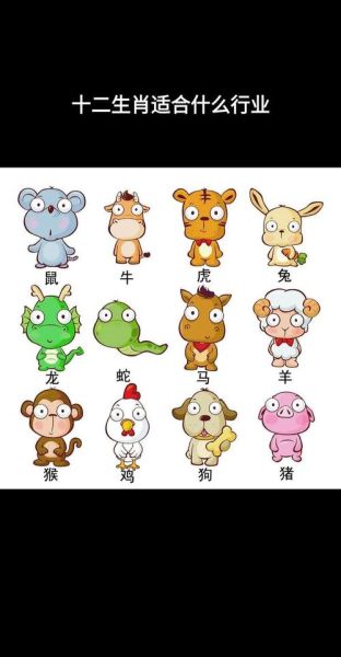 12生肖最好属相（12生肖中最好的属相是哪个）