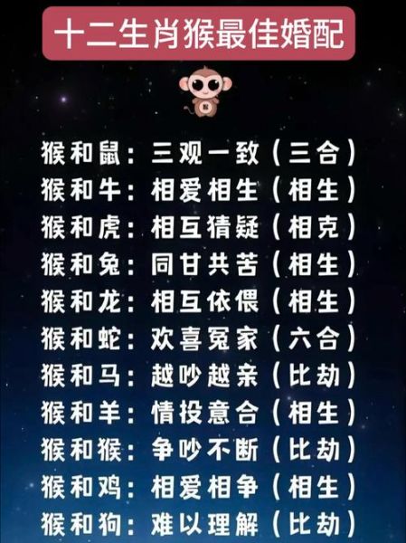 生肖猴婚配最好属相（生肖猴婚配最佳生肖是谁）