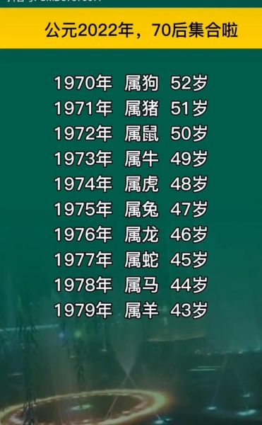 70年的属相是啥生肖