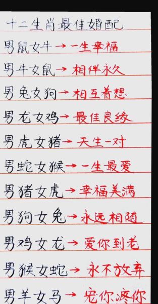 属相婚配表生肖猴（属猴婚配吉肖一览表）