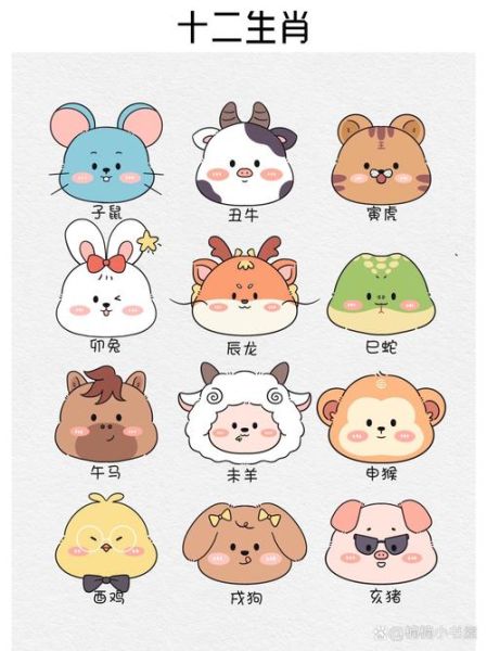 十二生肖属相拍照（十二生肖属相拍照姿势教程）