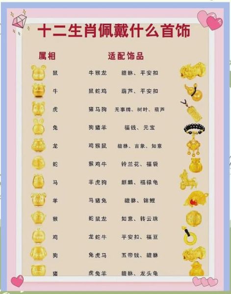 各个属相享福的生肖女（十二生肖女人谁最有福气）