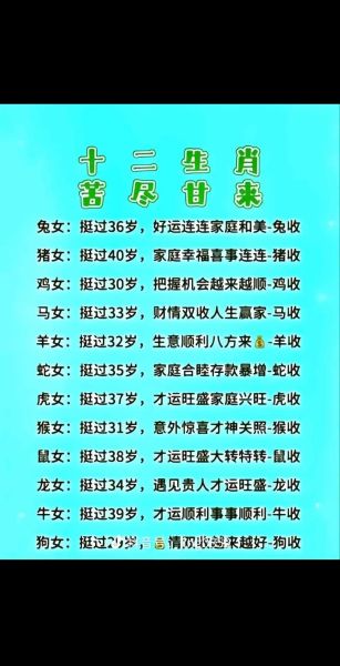 94属相属什么生肖（94年属什么生肖？）