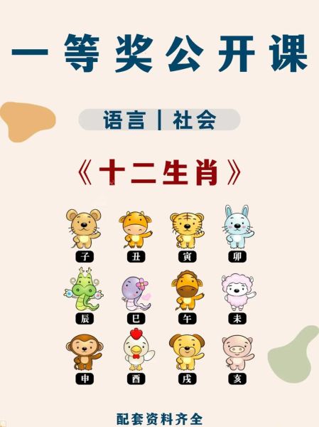 十二生肖属相岛（十二生肖属相岛是哪座岛在哪）