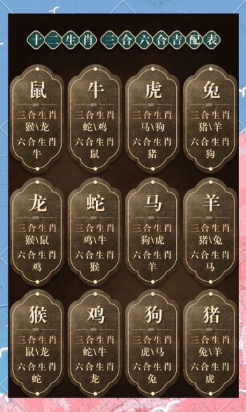 属相三合和六个合生肖图（🐉属相三合和六个合生肖图怎么用？）