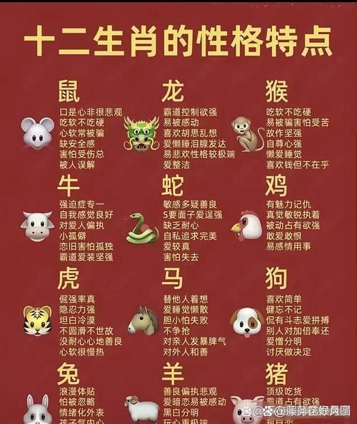 属相说的是什么生肖（属相说的是什么生肖属相？）