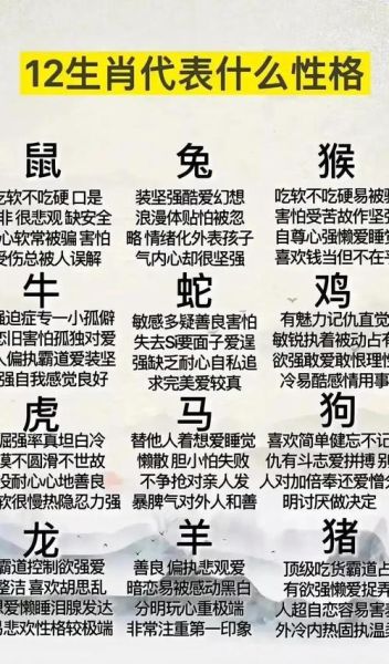 属相生肖长相（最容易被误判的生肖长相特征）