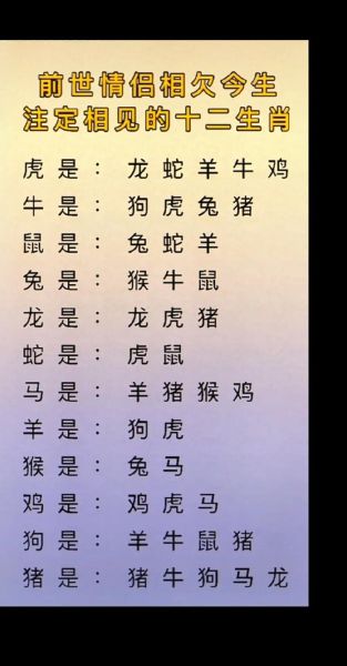 孩子属相好的生肖（2024备孕虎兔龙哪个属相最好）