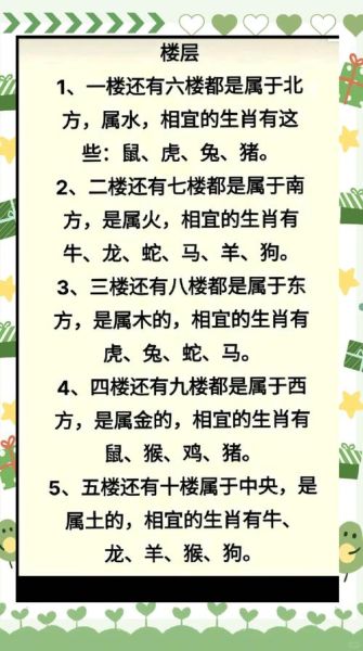 十二生肖避属相（十二生肖避属相怎么选楼层最吉利）