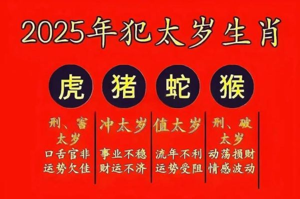 张华健属什么生肖属相