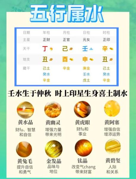 水属哪个生肖属相（水属哪个生肖属相？最通俗讲解）