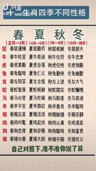 悦是什么属相的生肖