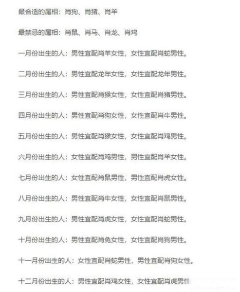 和兔最搭配的生肖属相（属兔的最佳伴侣是属狗吗？）