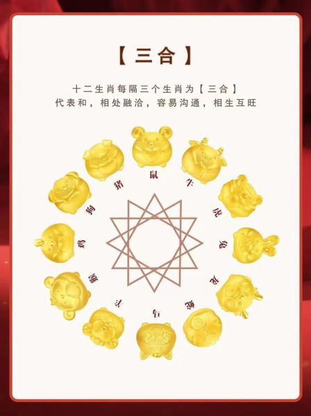 功字最佳生肖属相（功字最佳生肖属相是什么生肖）