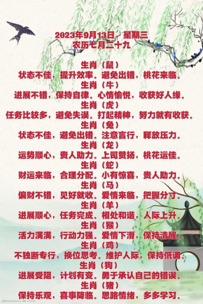 洪波属什么生肖属相（洪波属什么生肖属相？）