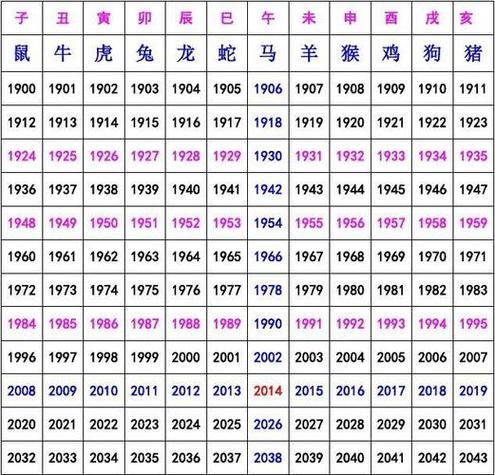 属相淡定的生肖（属相淡定的生肖是哪些？）