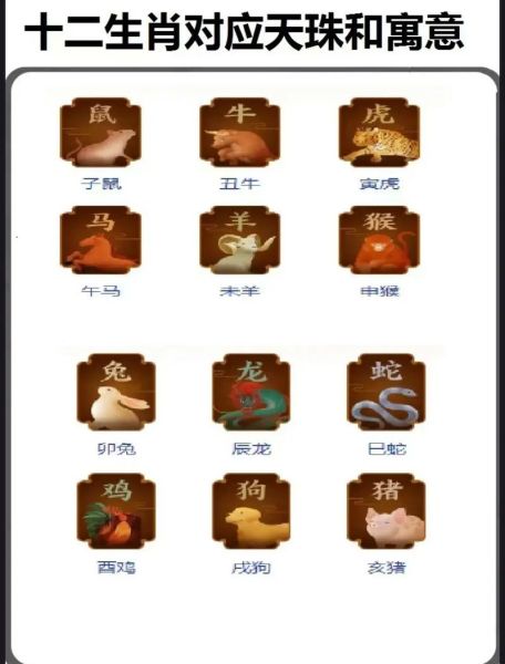 个性生肖属相礼品（个性生肖属相礼品定制技巧新手扫盲）