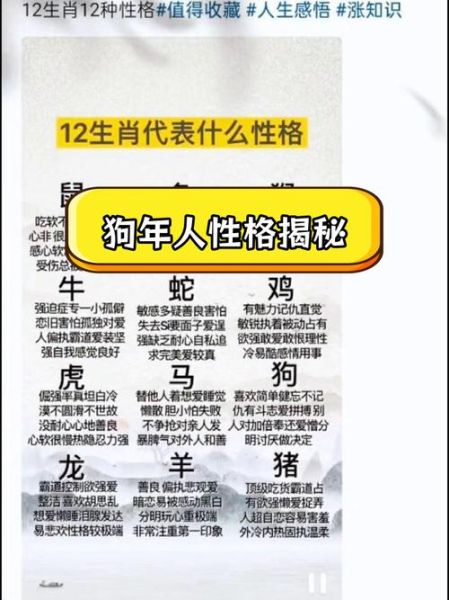 1970属相什么生肖（1970年出生属什么生肖？属狗）