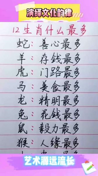 十二生肖哪个属相人多（十二生肖哪个属相人口最多）