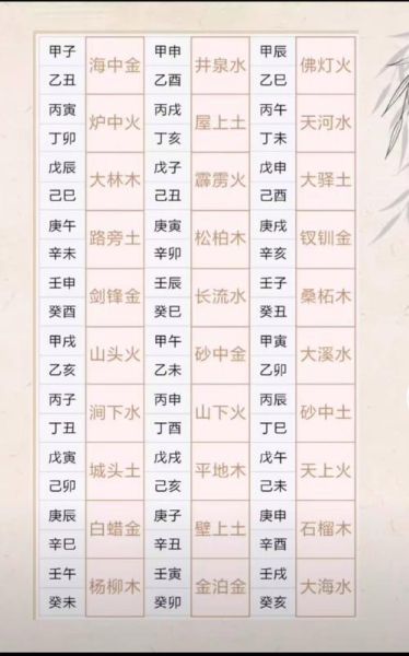 甲申属什么生肖属相（甲申属什么生肖属相？）