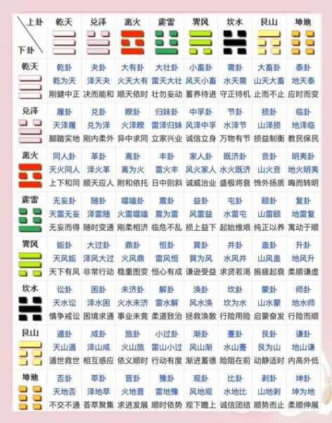 复卦对应生肖属相（复卦对应生肖属相是什么）