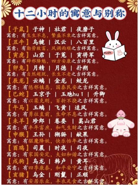 中国生肖属相含义（十二生肖真正代表什么含义？）