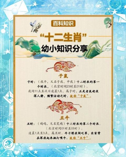 十二生肖属相别称及由来（十二生肖别称及由来深度解读）