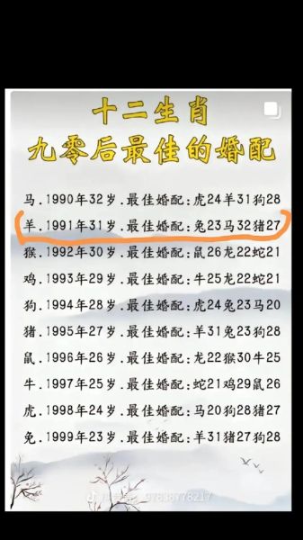 93属相属什么生肖（93年出生是什么生肖？看完就懂）