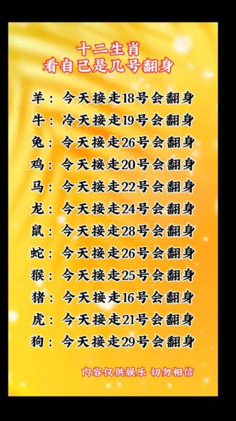 93属相属什么生肖（93年出生是什么生肖？看完就懂）