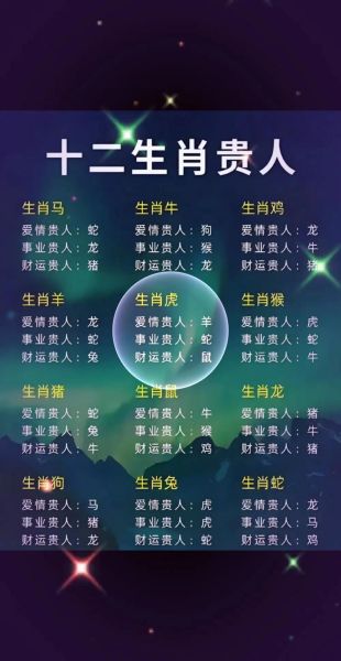 属相猴的生肖贵人（属猴的贵人属相到底谁最旺？🌟）