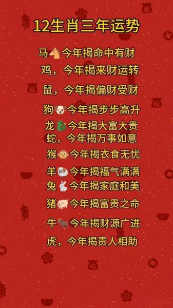明年属相赚钱的生肖（明年最旺财运的生肖有哪些）