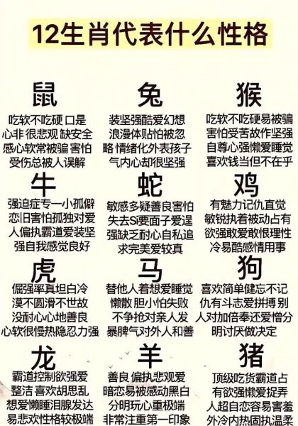 13属相是什么生肖