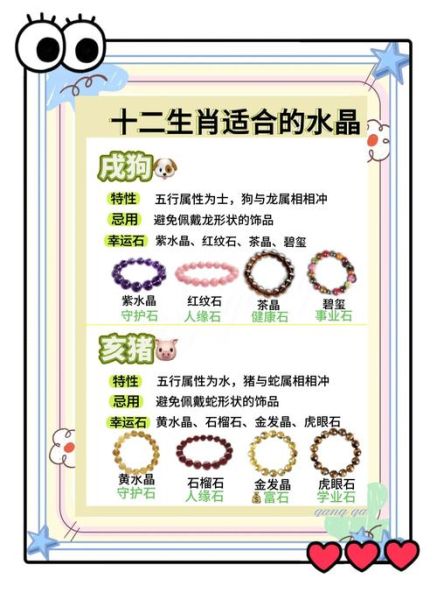 属相和生肖守护神（十二生肖守护神对照表🔮）