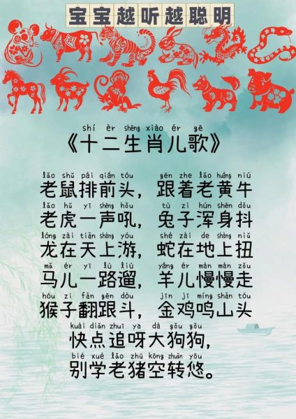 十二生肖属相的歌（十二生肖排序儿歌歌词大全）