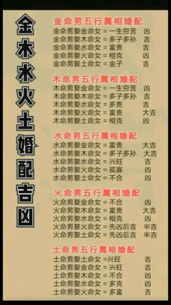 木命属相是什么生肖（木命属什么生肖？最全生肖木命解析）